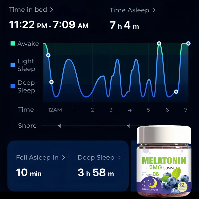 حلوى الميلاتونين مع فيتامين ب6 - مراجعة Melatonin Sleep Gummy وسعره