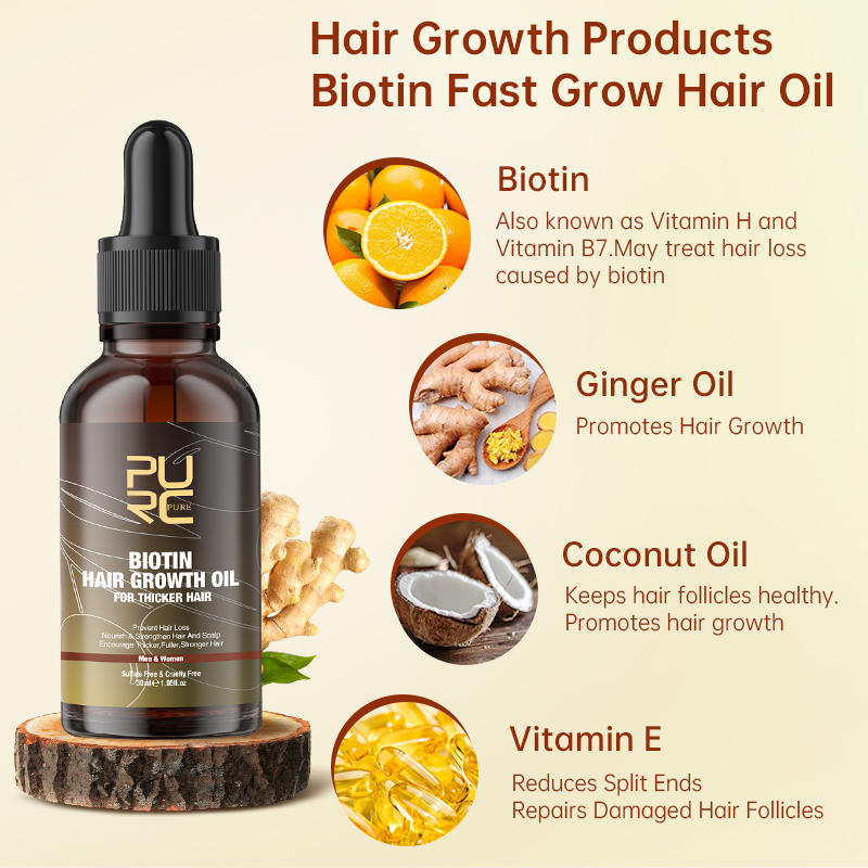 مجموعة شامبو وبلسم لتنعيم الشع - مراجعة Biotin Hair Growth وسعره