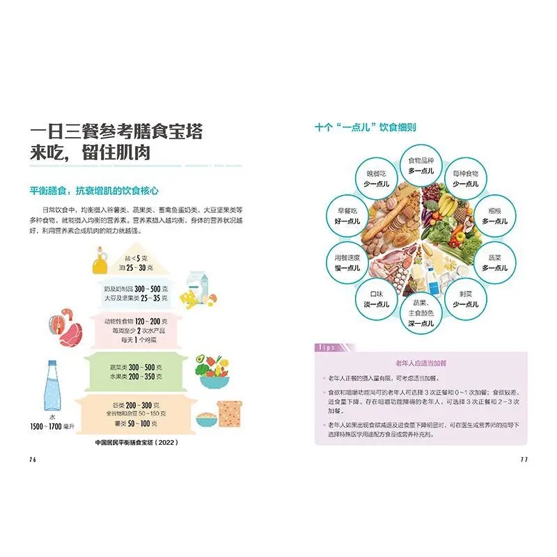 دليل التغذية المضاد للشيخوخة:  - مراجعة Nutrition And Exercise وسعره
